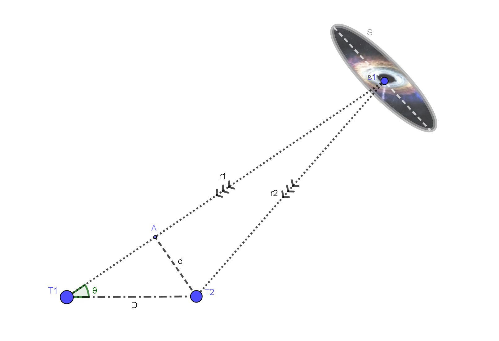 two-telescope-signal.png